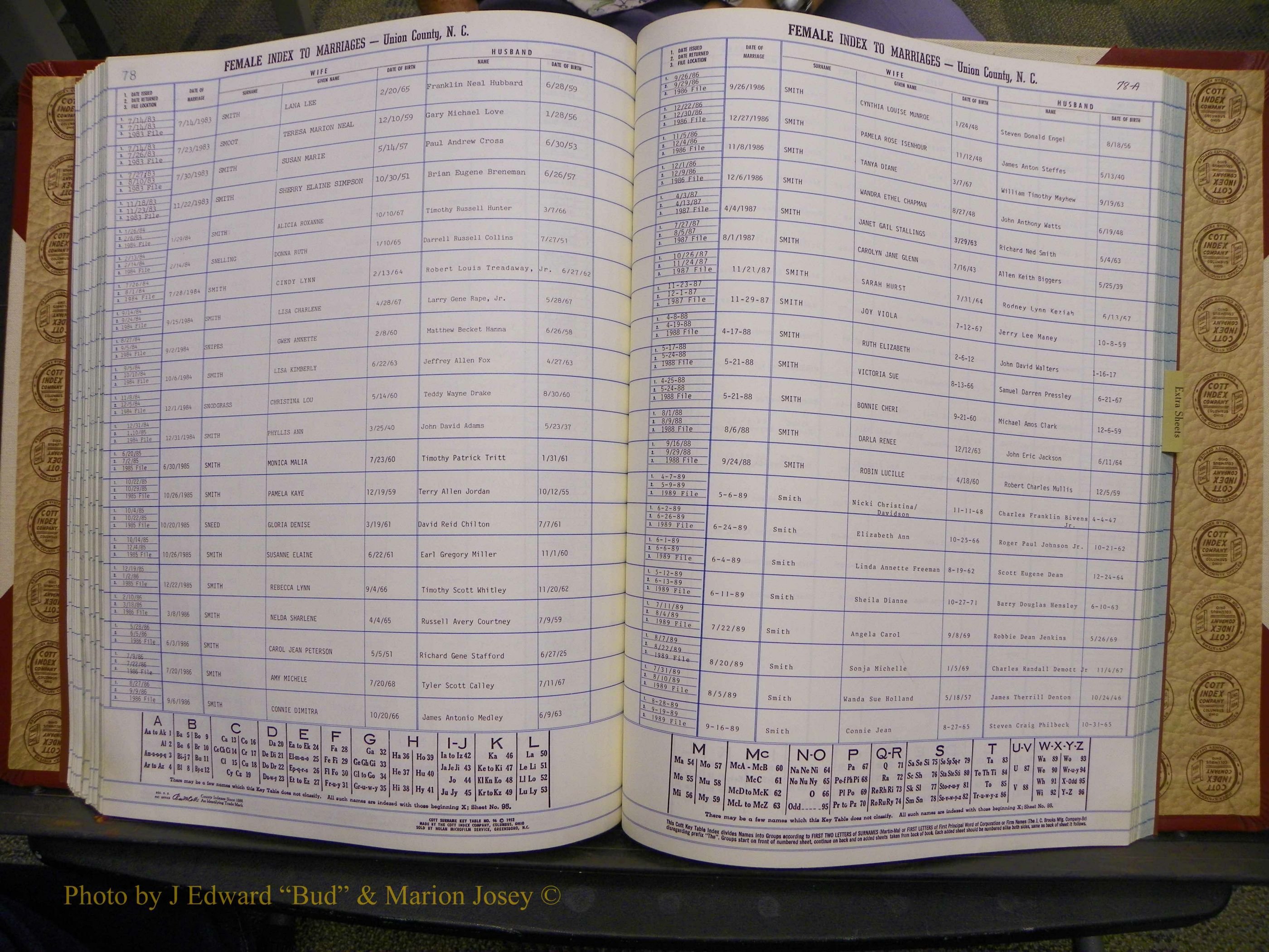 Union Co, NC Marriages Female Index, A-Z, 1980-1993 (171).JPG