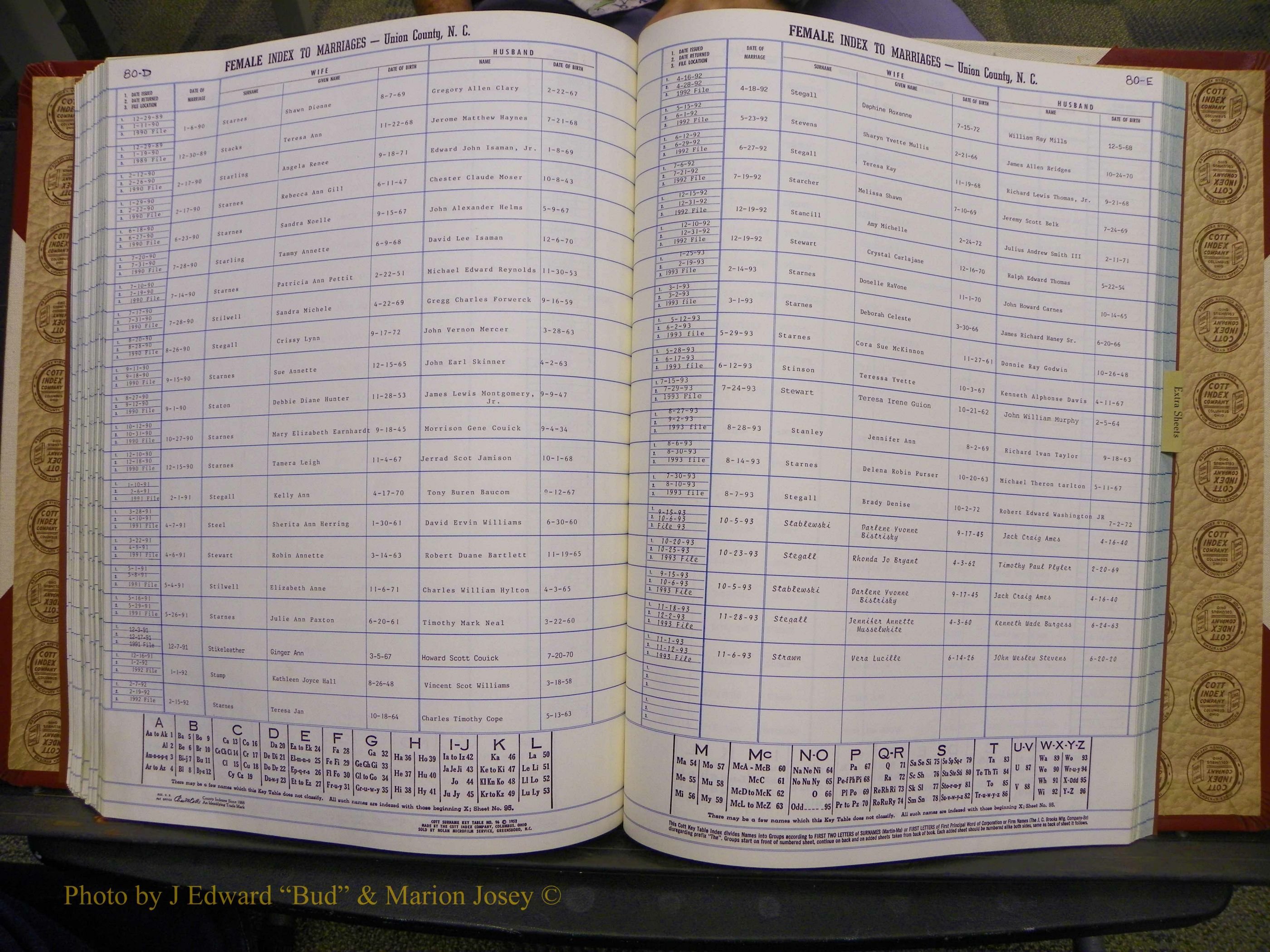 Union Co, NC Marriages Female Index, A-Z, 1980-1993 (177).JPG