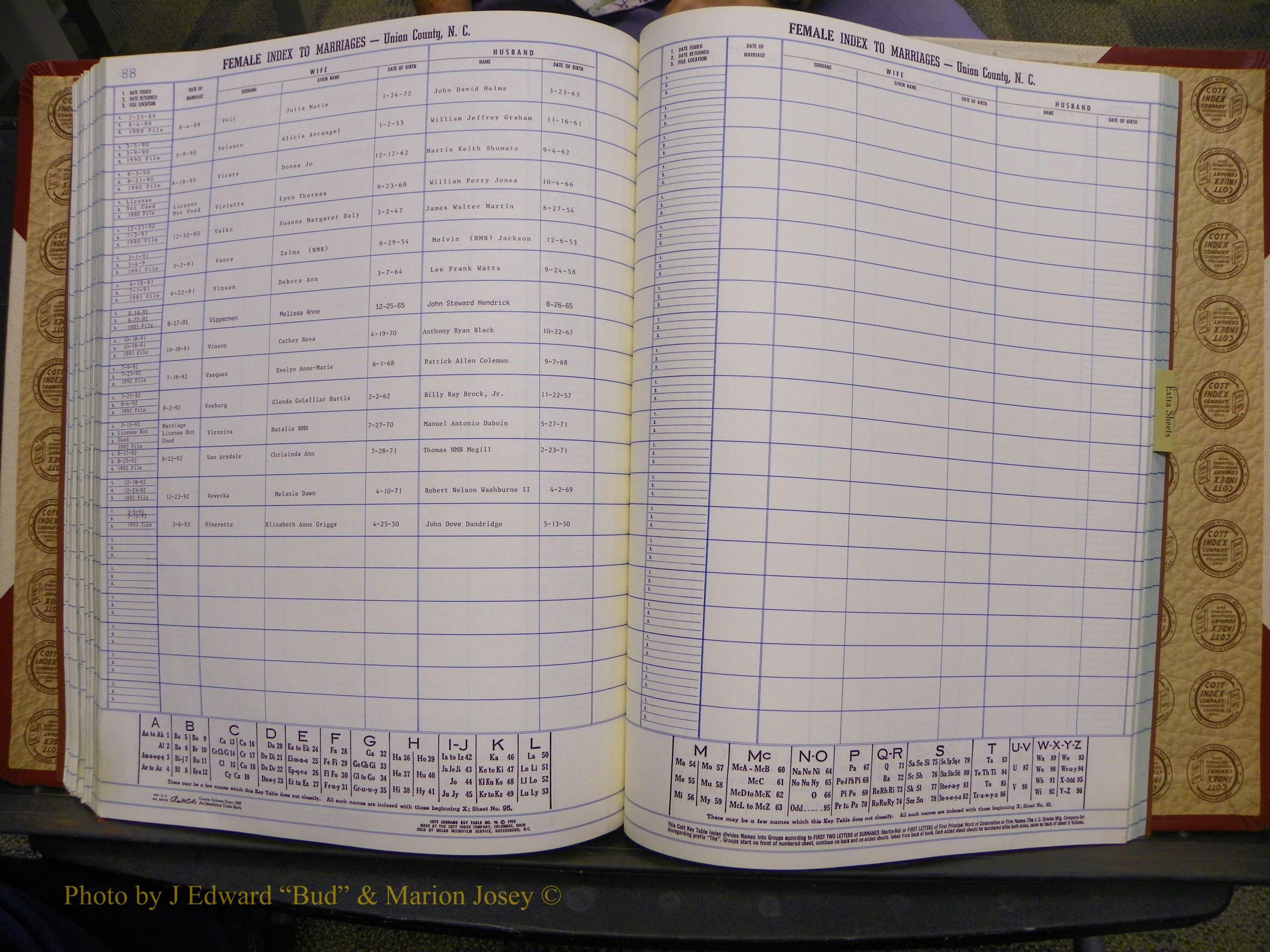 Union Co, NC Marriages Female Index, A-Z, 1980-1993 (191).JPG