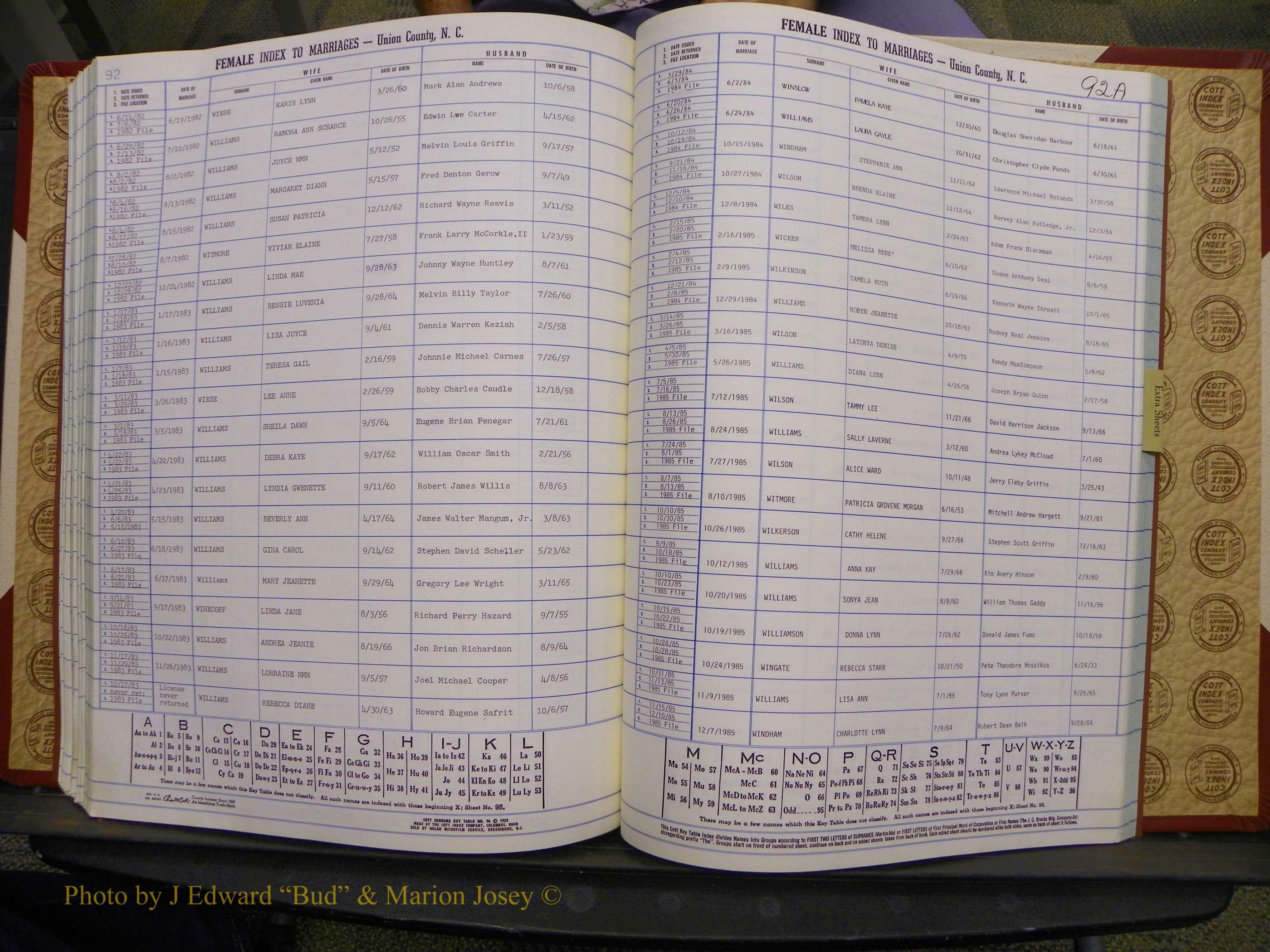 Union Co, NC Marriages Female Index, A-Z, 1980-1993 (198).JPG