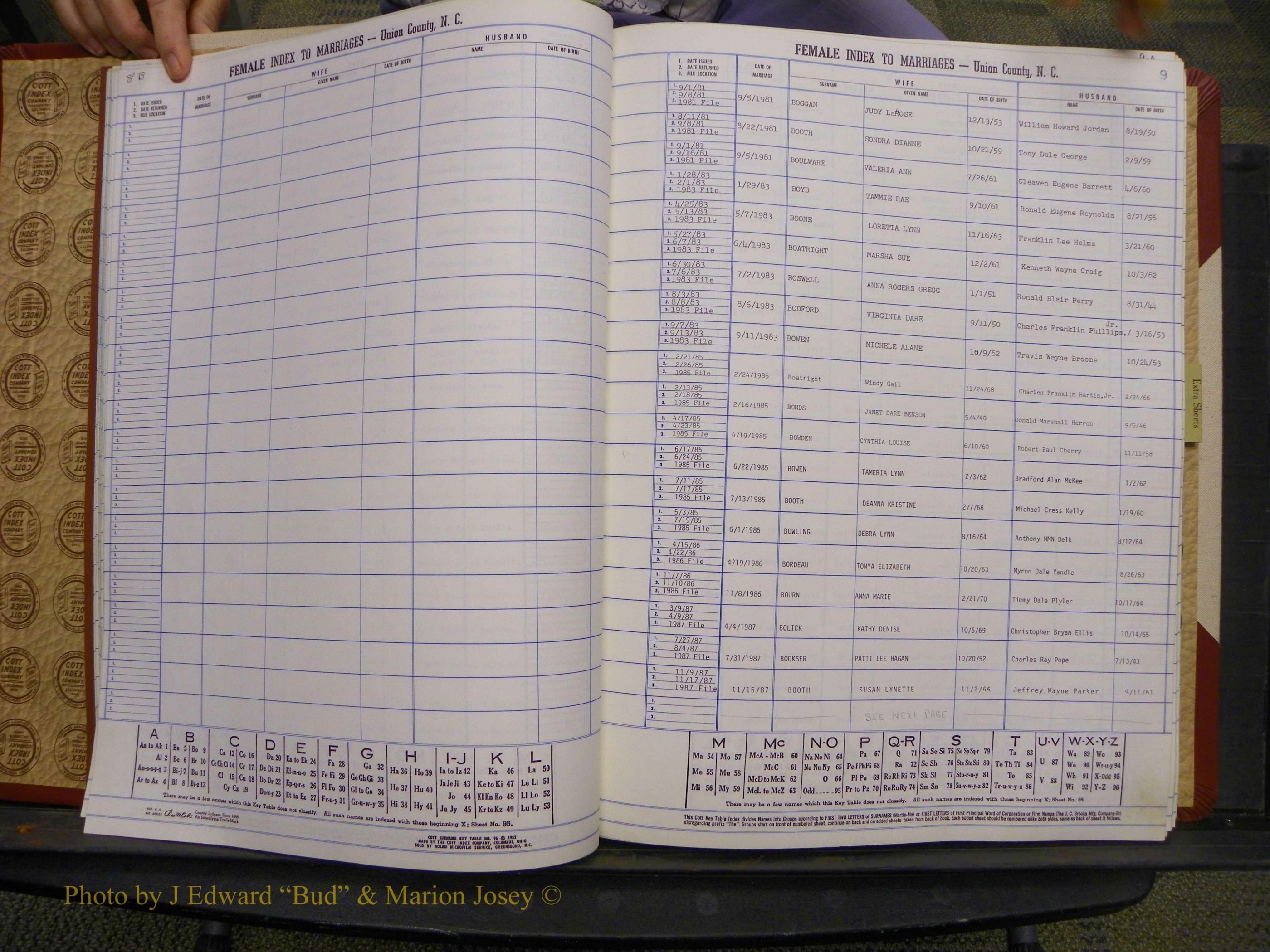 Union Co, NC Marriages Female Index, A-Z, 1980-1993 (21).JPG