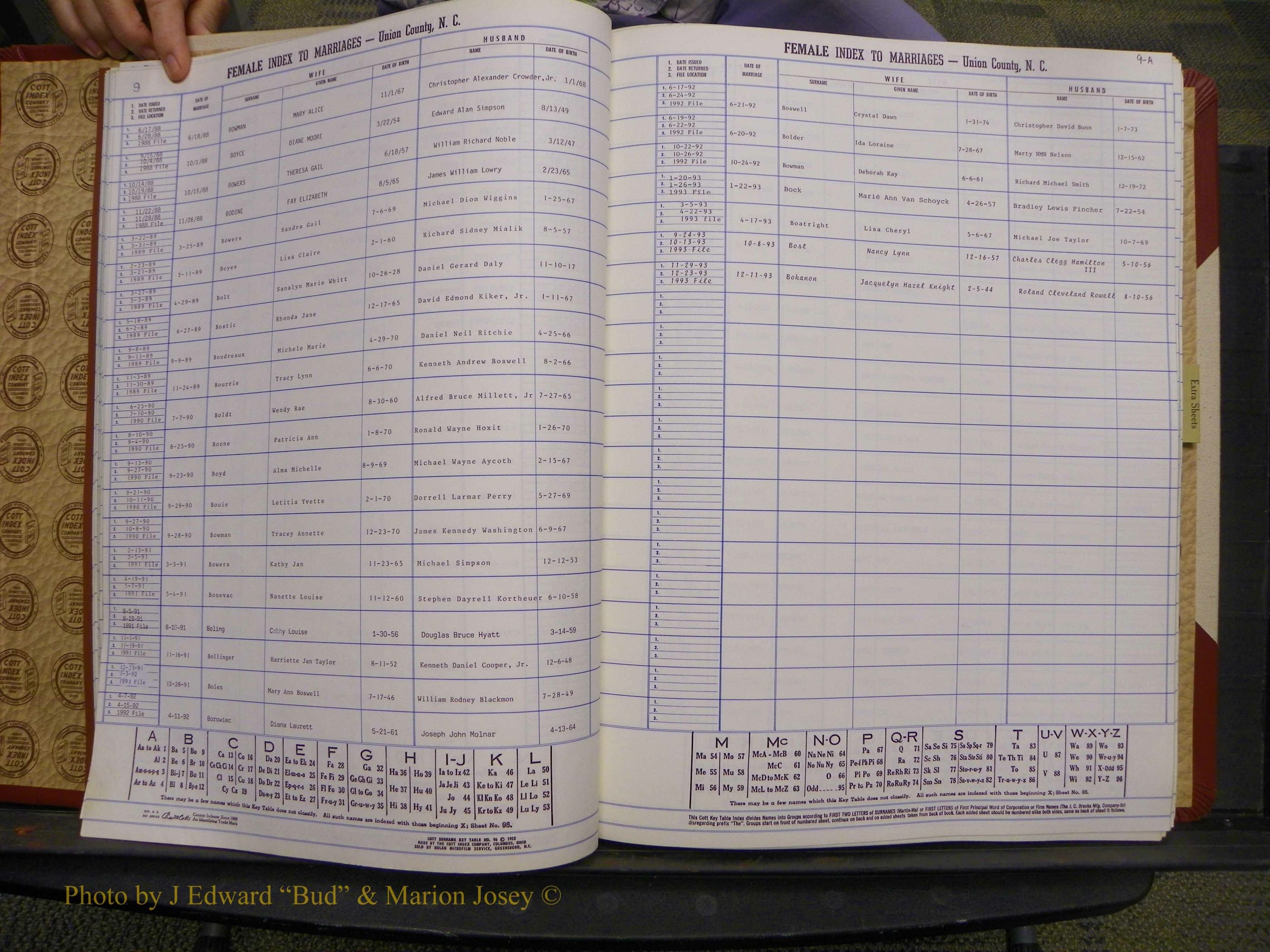 Union Co, NC Marriages Female Index, A-Z, 1980-1993 (22).JPG