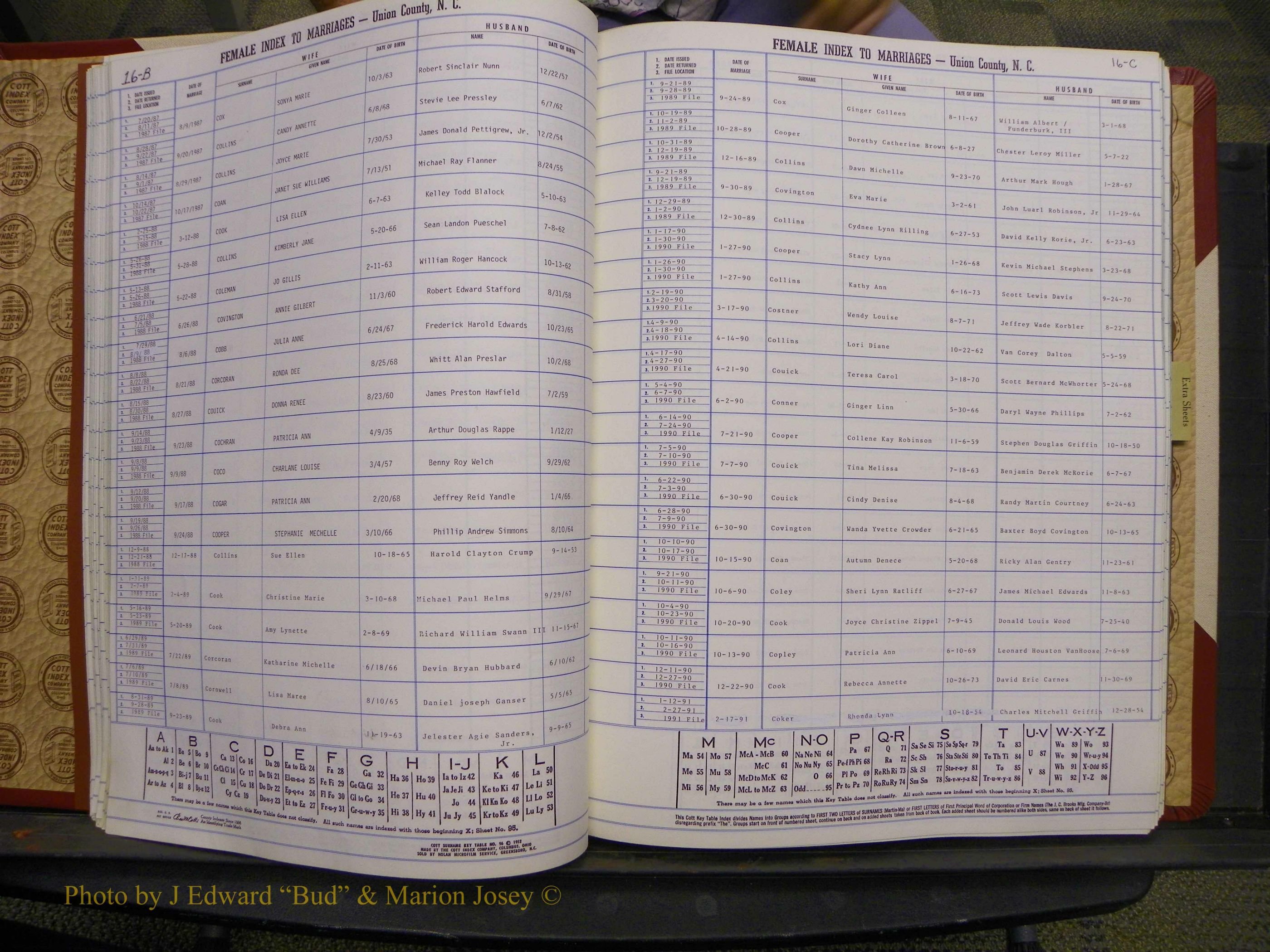 Union Co, NC Marriages Female Index, A-Z, 1980-1993 (39).JPG