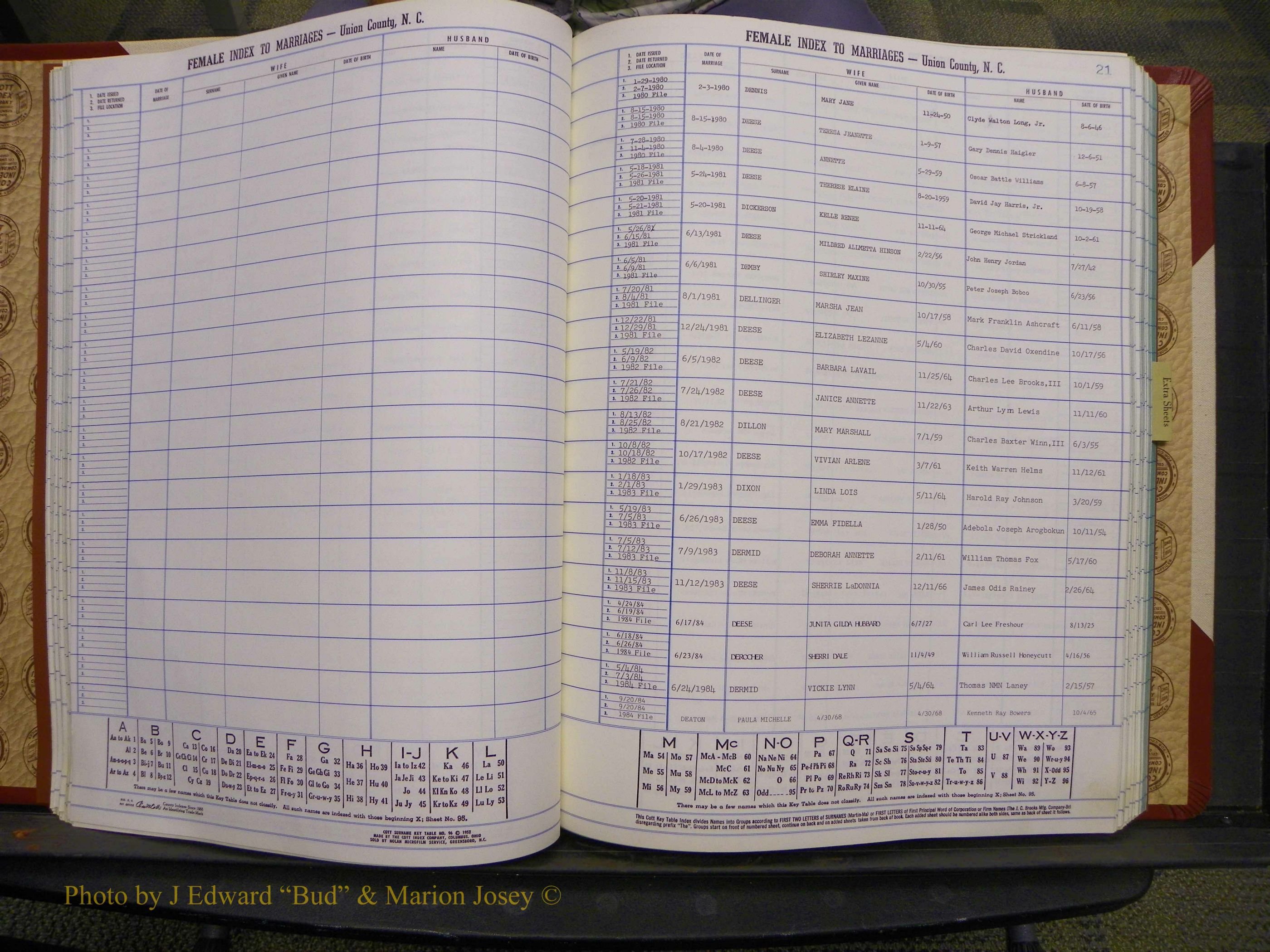 Union Co, NC Marriages Female Index, A-Z, 1980-1993 (47).JPG