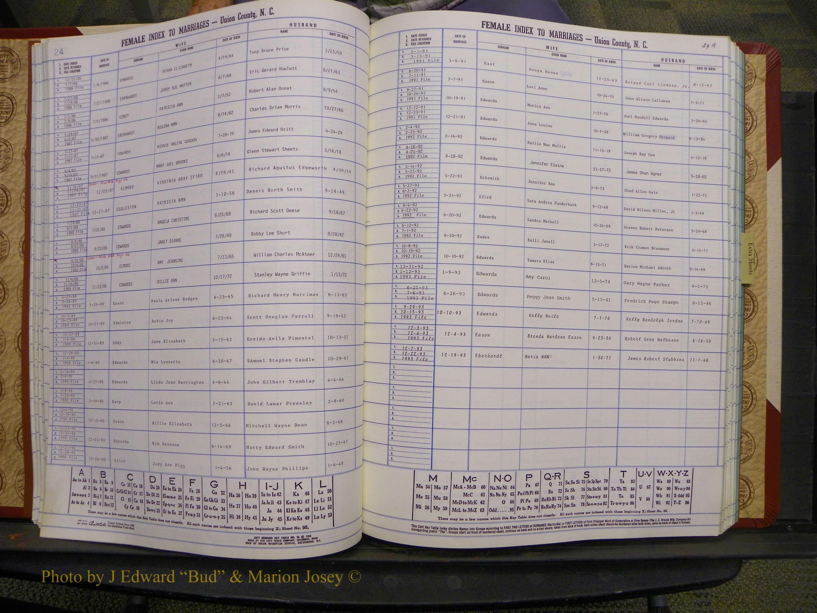 Union Co, NC Marriages Female Index, A-Z, 1980-1993 (54).JPG