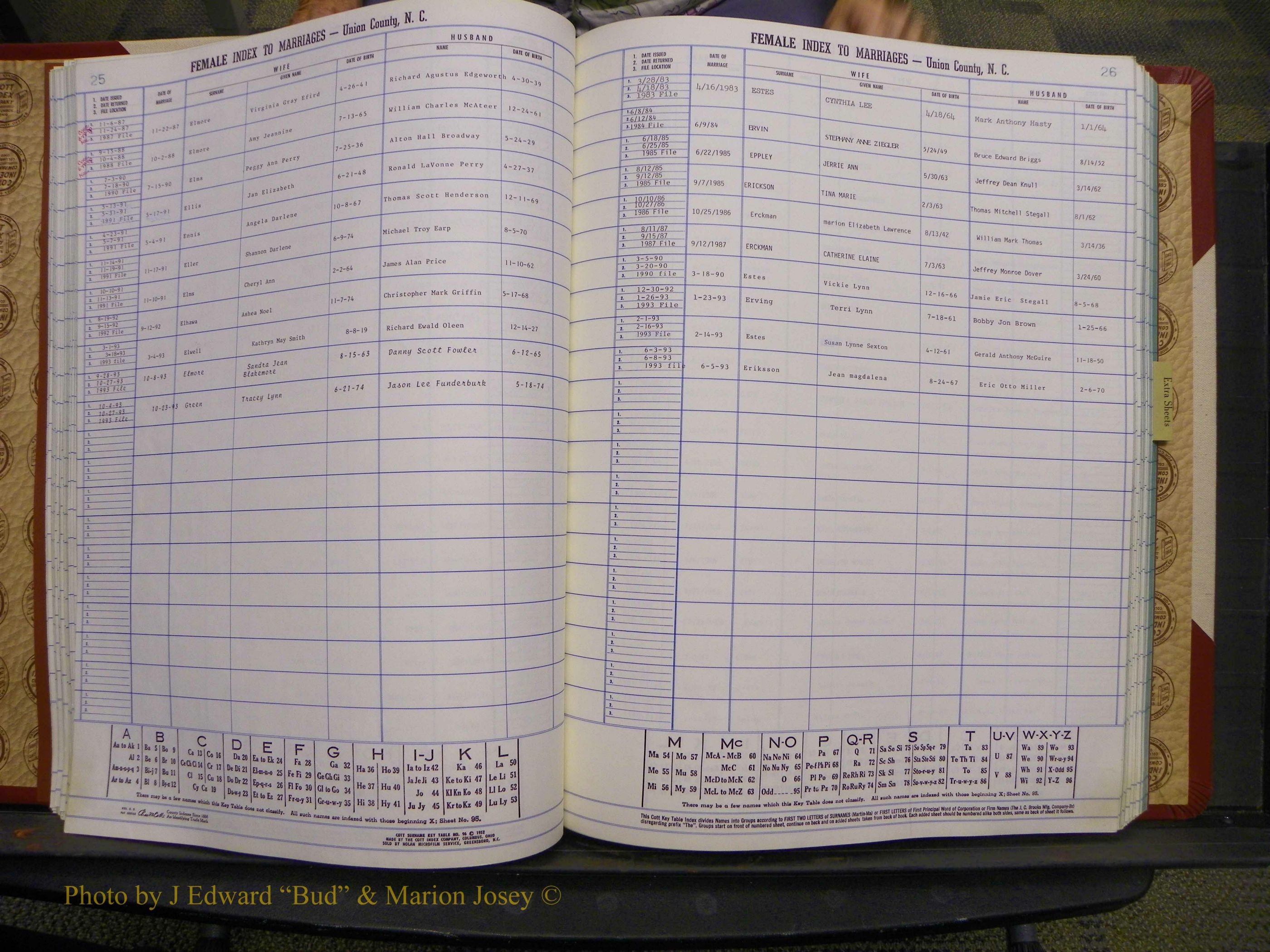 Union Co, NC Marriages Female Index, A-Z, 1980-1993 (56).JPG