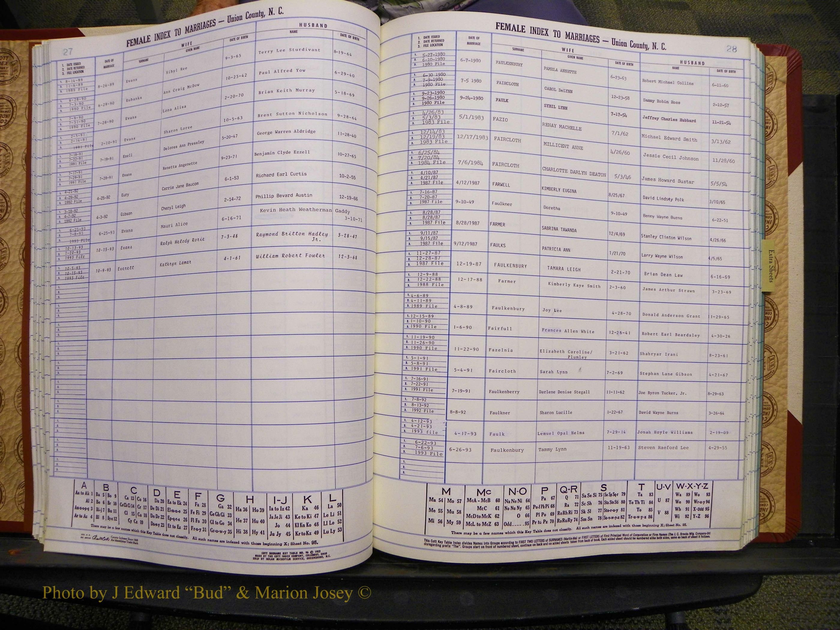 Union Co, NC Marriages Female Index, A-Z, 1980-1993 (57).JPG