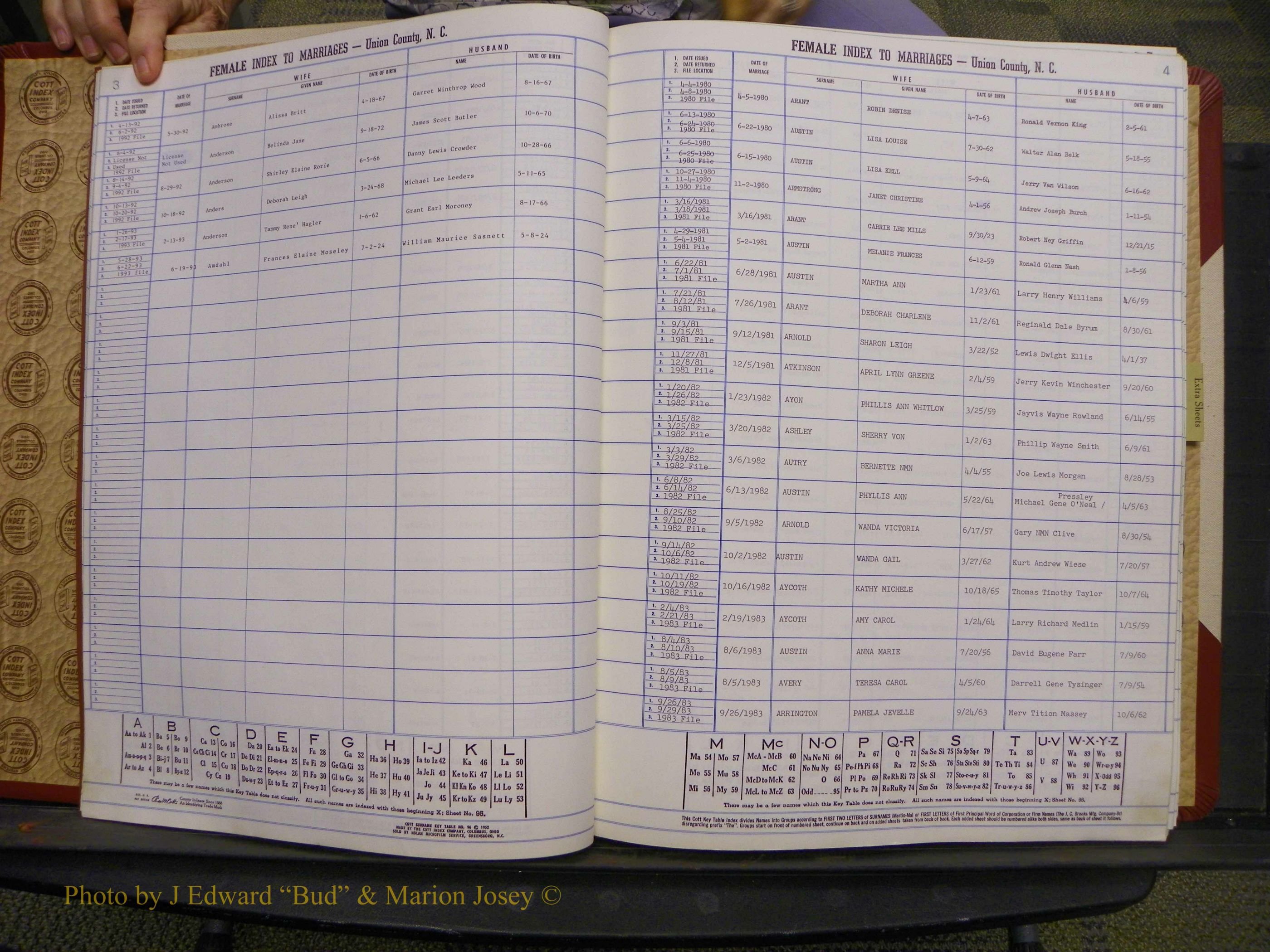 Union Co, NC Marriages Female Index, A-Z, 1980-1993 (6).JPG
