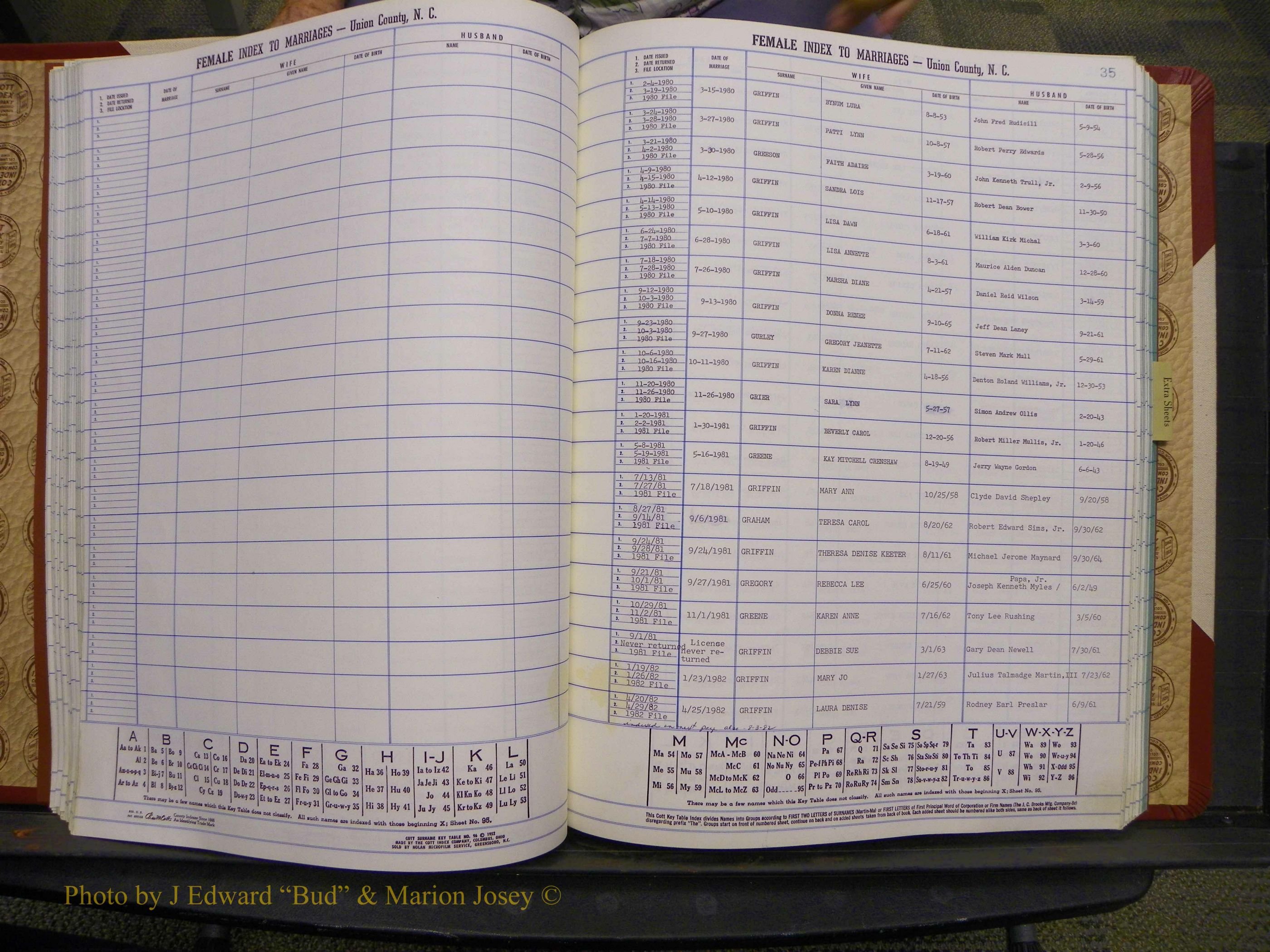 Union Co, NC Marriages Female Index, A-Z, 1980-1993 (70).JPG