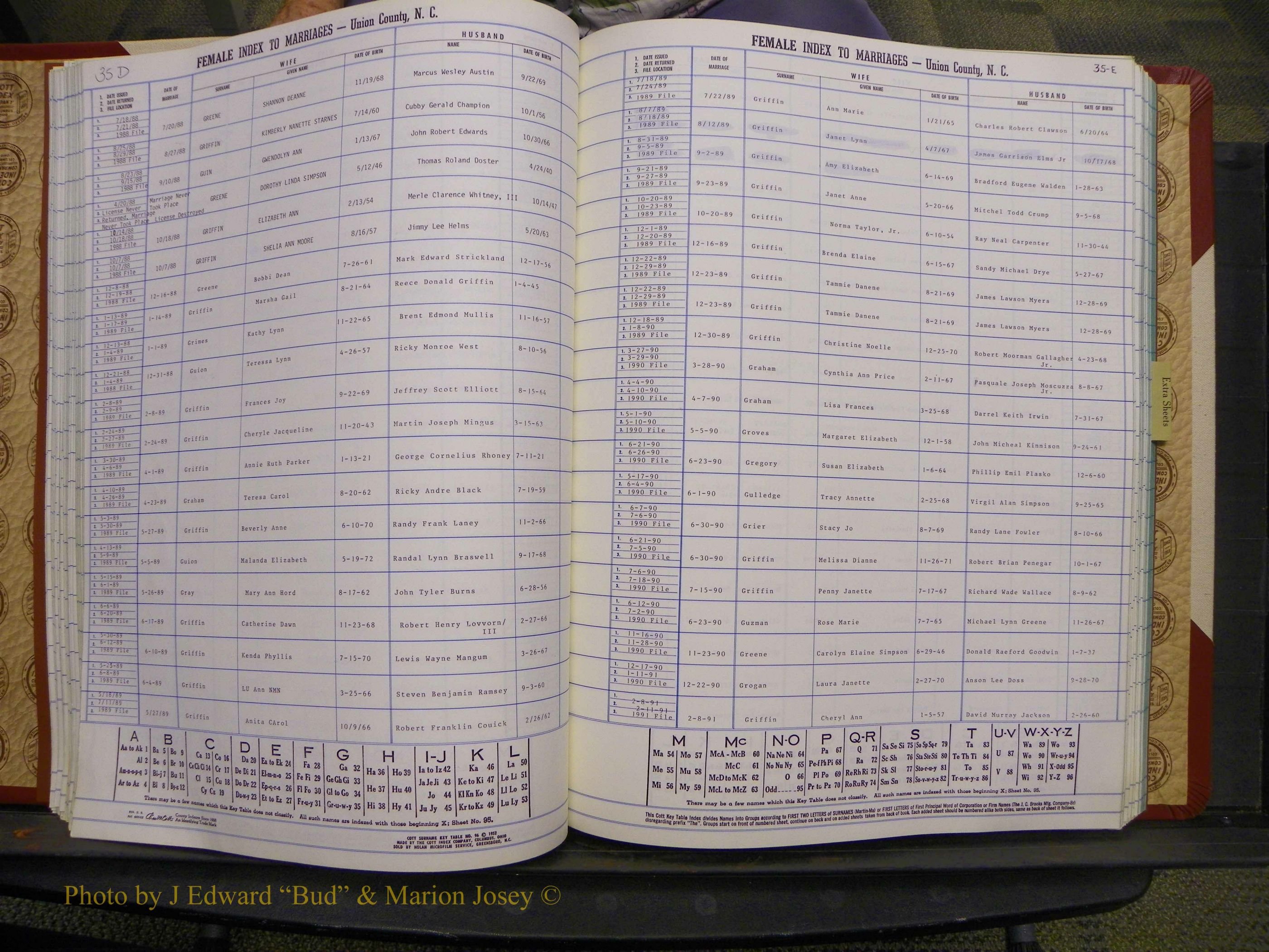 Union Co, NC Marriages Female Index, A-Z, 1980-1993 (72).JPG