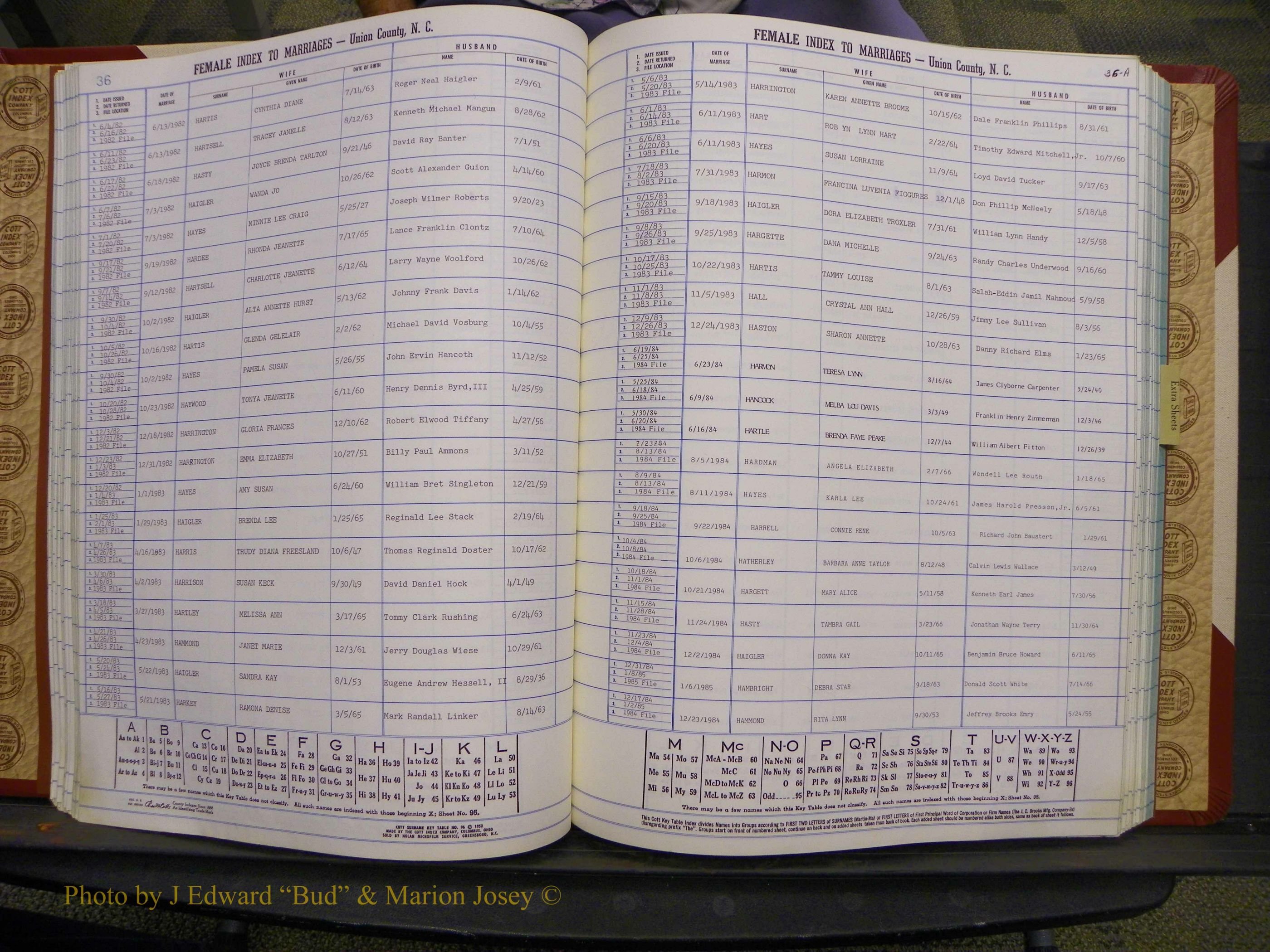 Union Co, NC Marriages Female Index, A-Z, 1980-1993 (76).JPG