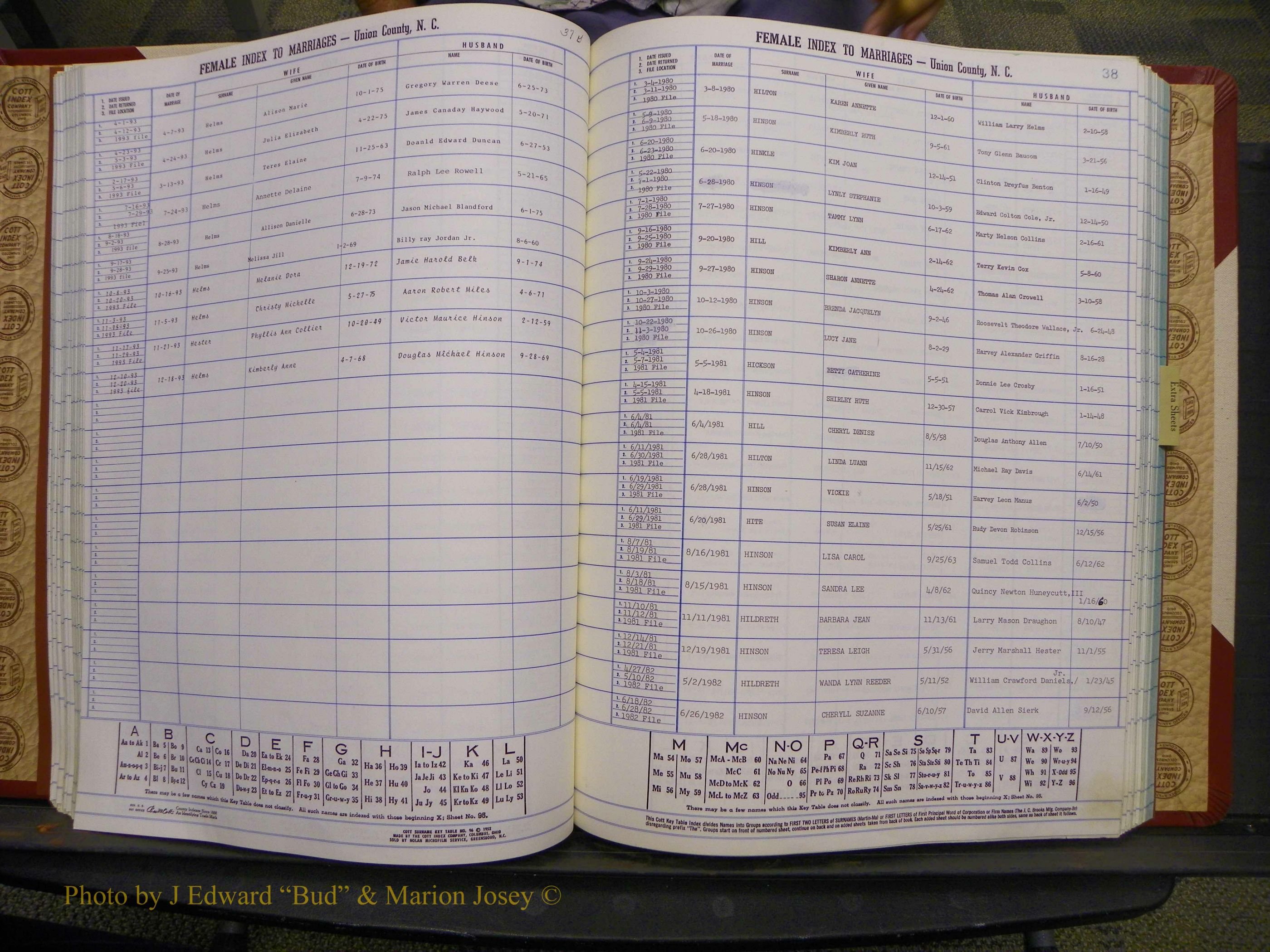 Union Co, NC Marriages Female Index, A-Z, 1980-1993 (86).JPG