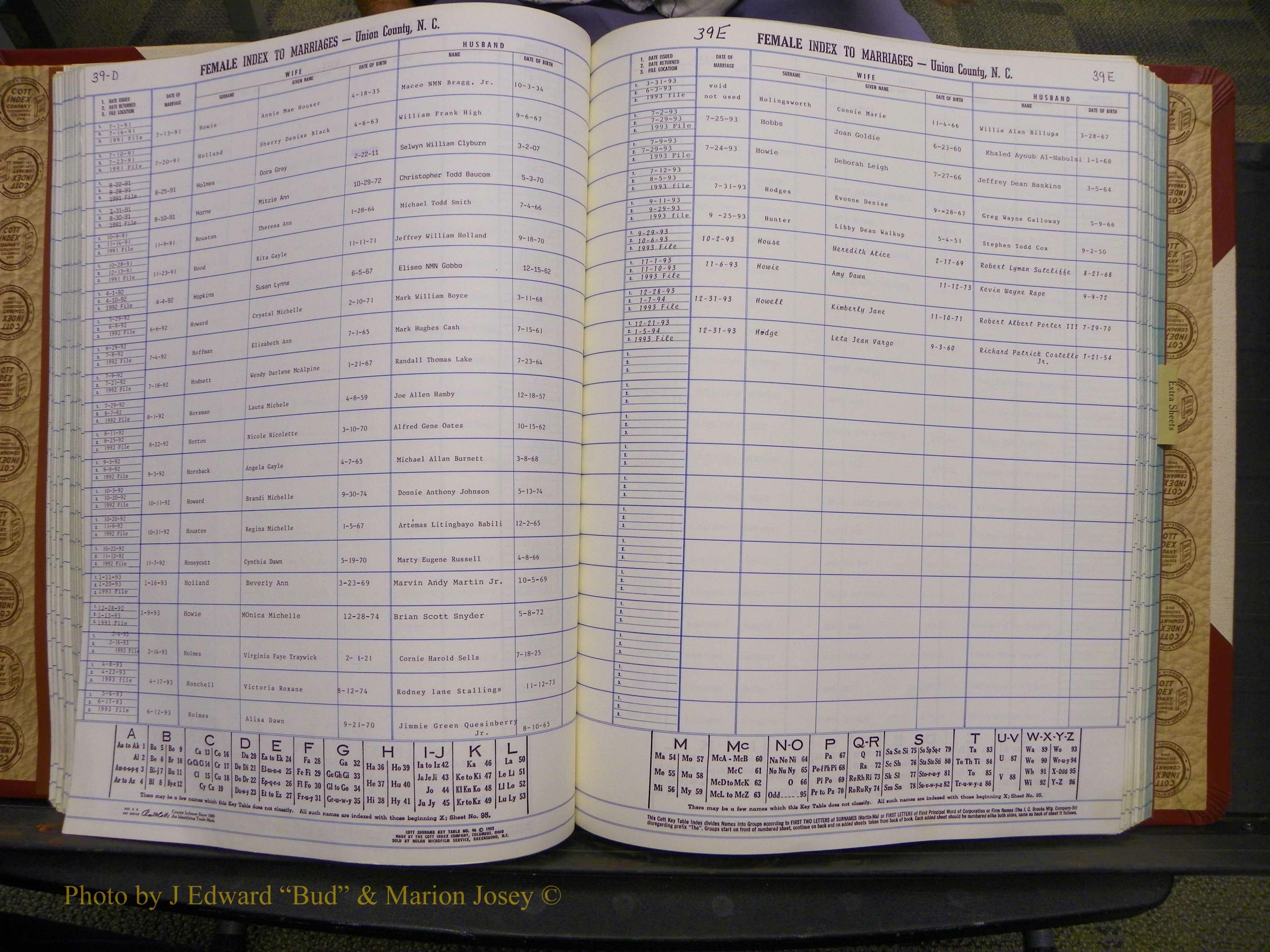 Union Co, NC Marriages Female Index, A-Z, 1980-1993 (93).JPG