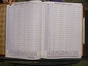 Union Co, NC Marriages Female Index, A-Z, 1980-1993 (7).JPG