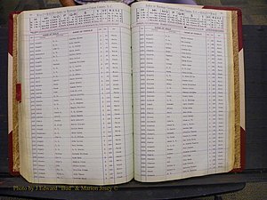 Union Co, NC Marriages Male Index, A-Z, 1842-1936 (219).JPG
