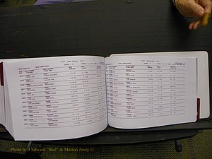 Union Co, NC Marriages Male & Female Index, 1993-2005 (739).JPG