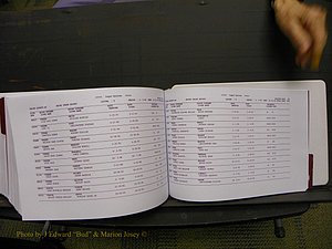 Union Co, NC Marriages Male & Female Index, 1993-2005 (740).JPG