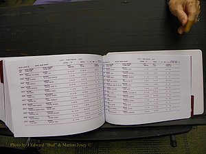 Union Co, NC Marriages Male & Female Index, 1993-2005 (748).JPG