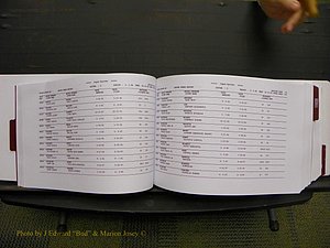 Union Co, NC Marriages Male & Female Index, 1993-2005 (75).JPG