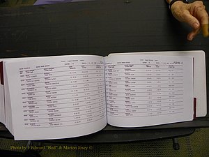 Union Co, NC Marriages Male & Female Index, 1993-2005 (755).JPG