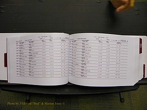 Union Co, NC Marriages Male & Female Index, 1993-2005 (76).JPG