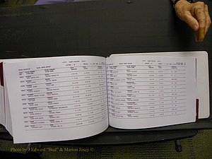 Union Co, NC Marriages Male & Female Index, 1993-2005 (763).JPG