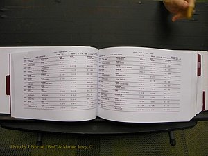 Union Co, NC Marriages Male & Female Index, 1993-2005 (78).JPG