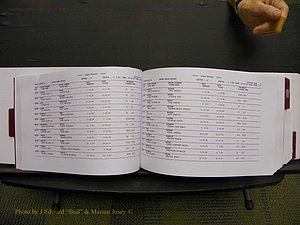 Union Co, NC Marriages Male & Female Index, 1993-2005 (83).JPG
