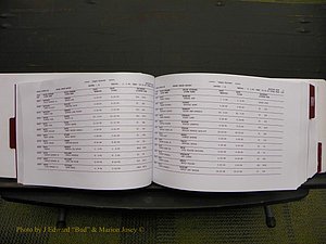 Union Co, NC Marriages Male & Female Index, 1993-2005 (84).JPG