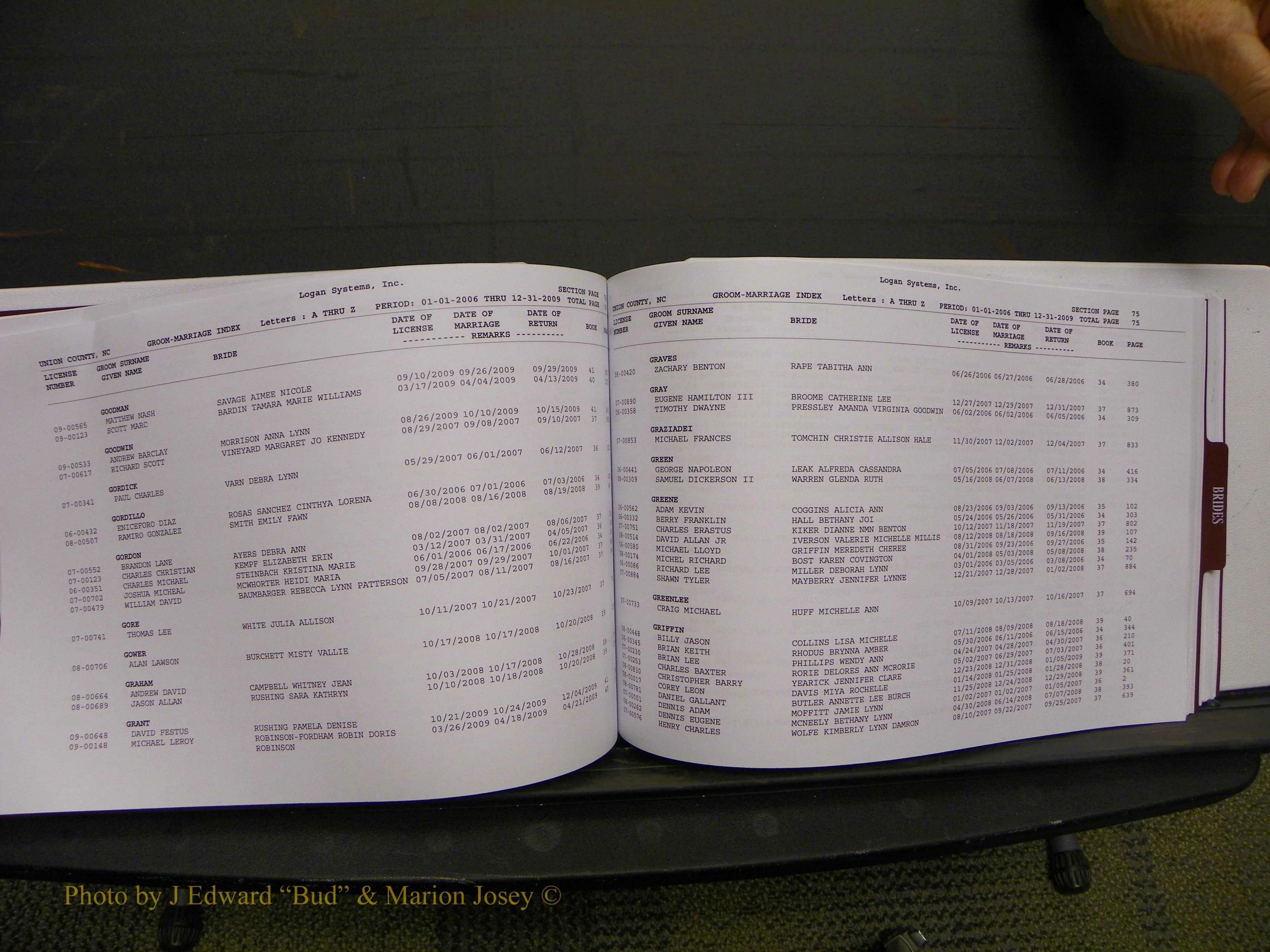 Union Co, NC Marriages Male & Female Index, 2006-2010 (165).JPG