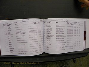 Union Co, NC Marriages Male & Female Index, 2006-2010 (192).JPG