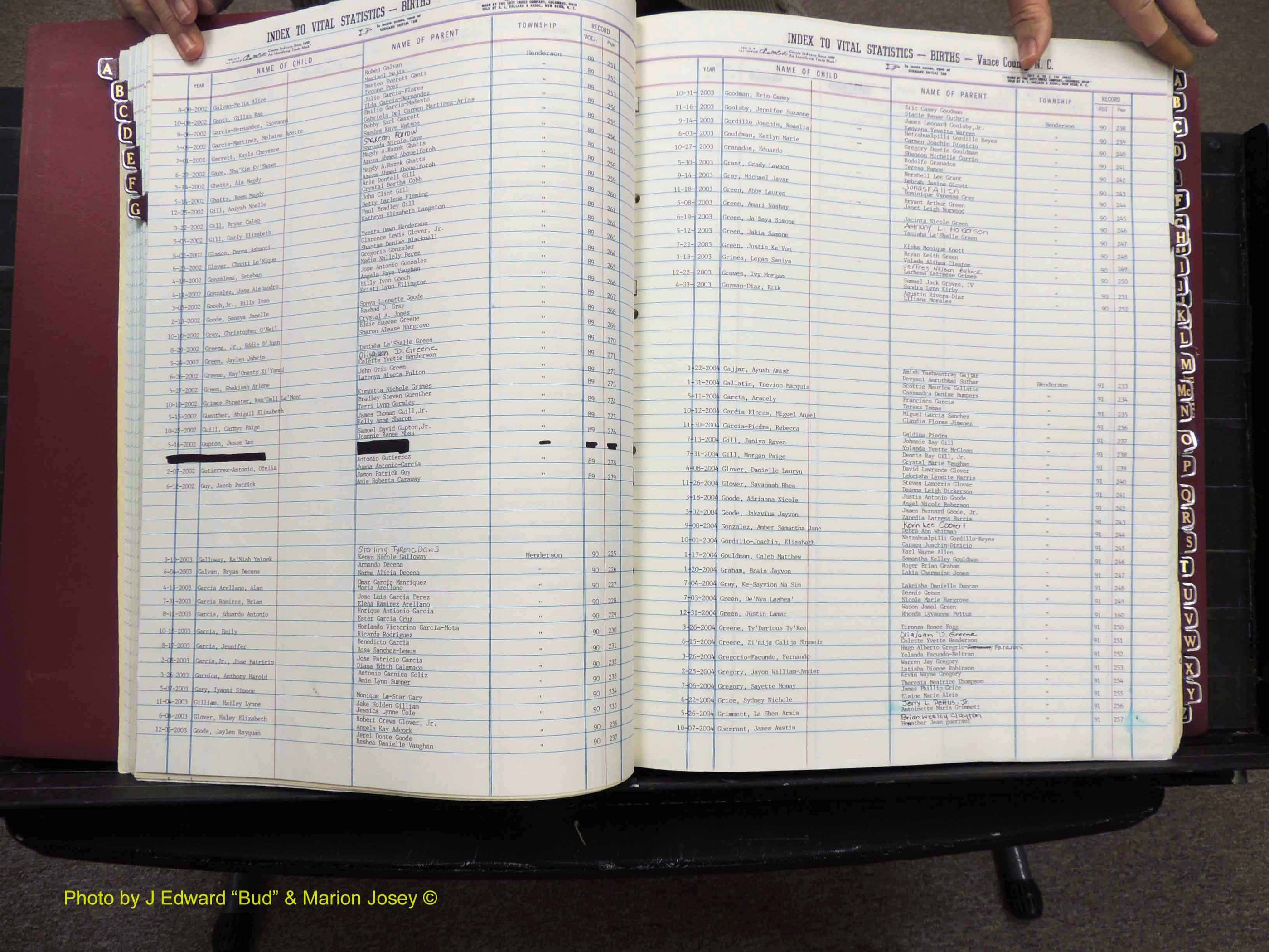 Vance Co, NC,  Births & Deaths, A-Z, 2001-2004 (119).JPG