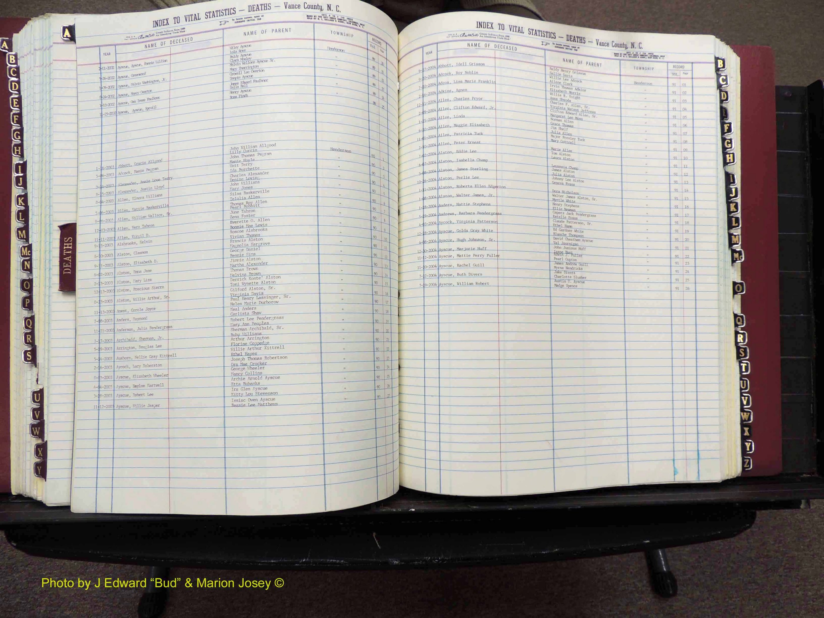 Vance Co, NC,  Births & Deaths, A-Z, 2001-2004 (169).JPG