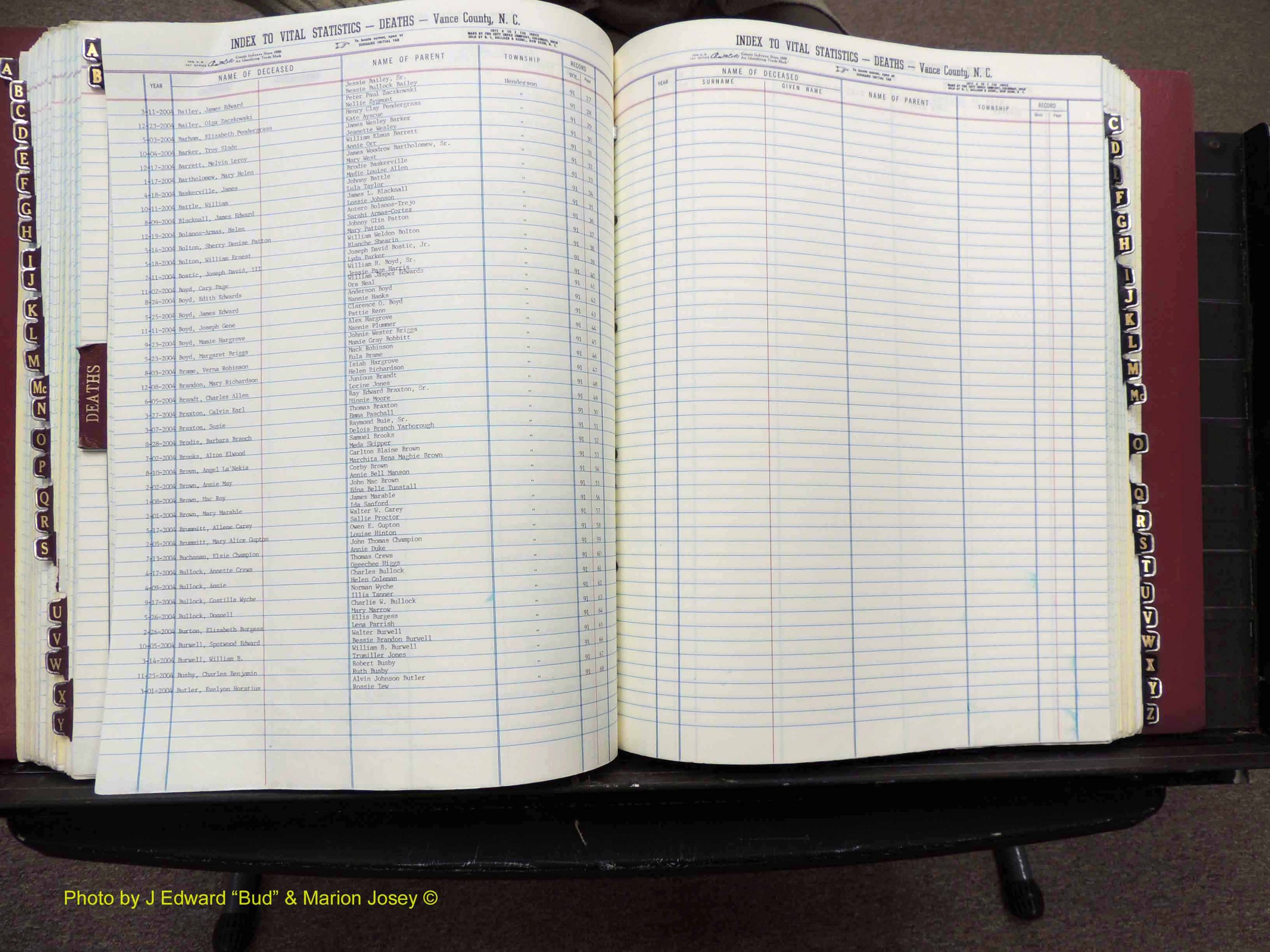 Vance Co, NC,  Births & Deaths, A-Z, 2001-2004 (172).JPG