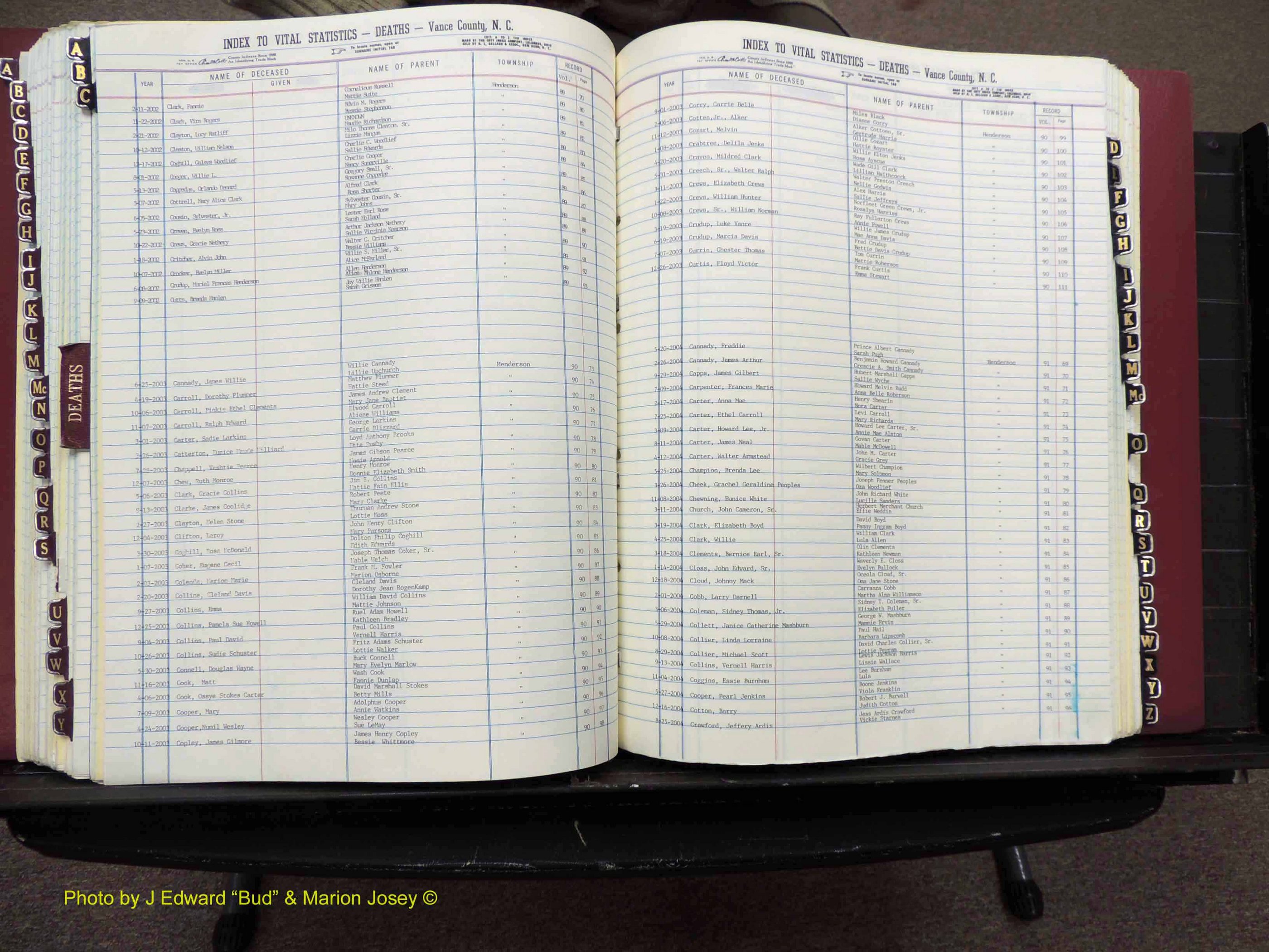 Vance Co, NC,  Births & Deaths, A-Z, 2001-2004 (174).JPG