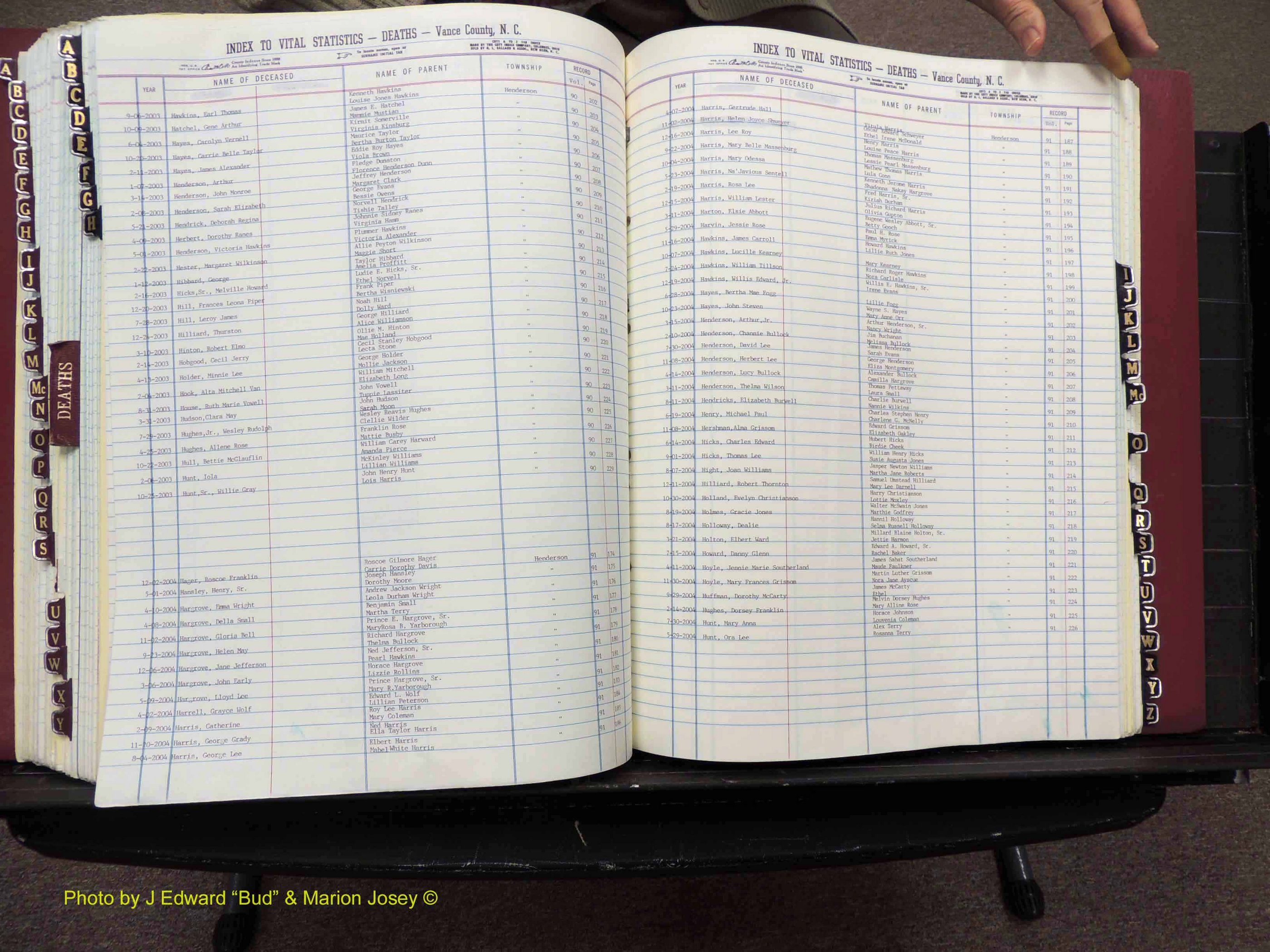 Vance Co, NC,  Births & Deaths, A-Z, 2001-2004 (186).JPG