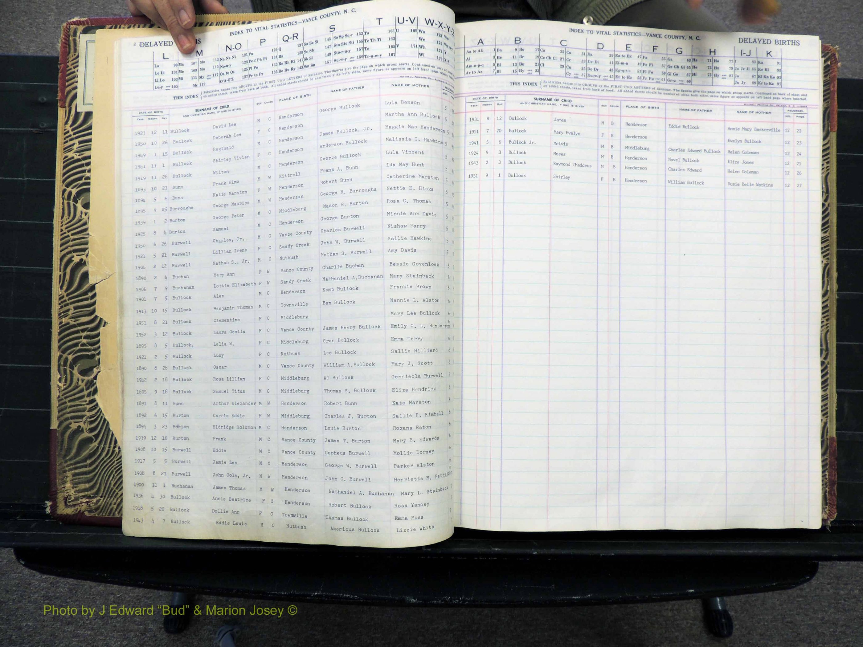 Vance Co, NC, Delayed Births (119).JPG