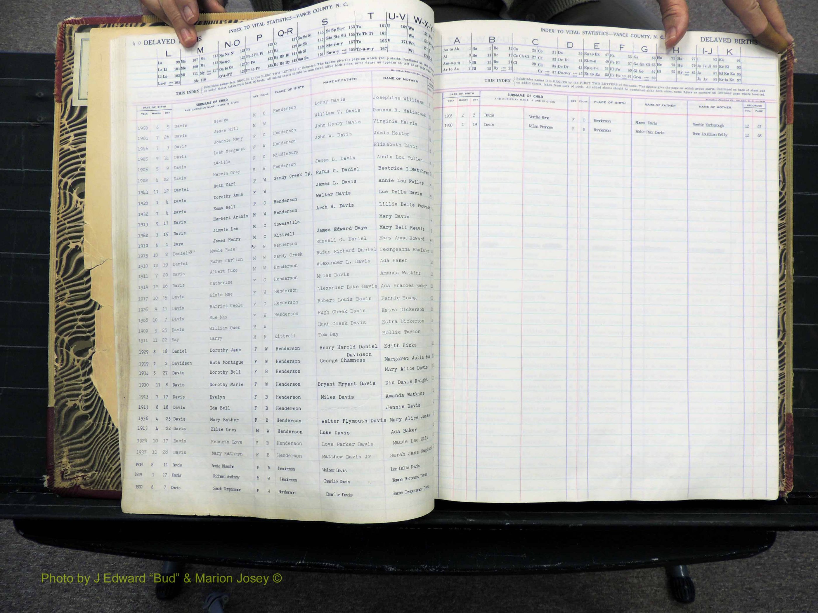 Vance Co, NC, Delayed Births (134).JPG