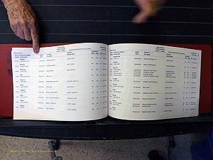 Wilkes Co, NC, Births & Deaths, A-Z, 2011-2012 (115).JPG