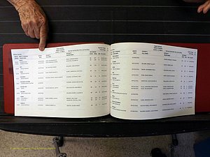 Wilkes Co, NC, Births & Deaths, A-Z, 2011-2012 (128).JPG