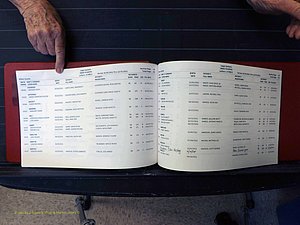 Wilkes Co, NC, Births & Deaths, A-Z, 2011-2012 (131).JPG
