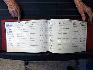 Wilkes Co, NC, Births & Deaths, A-Z, 2011-2012 (134).JPG