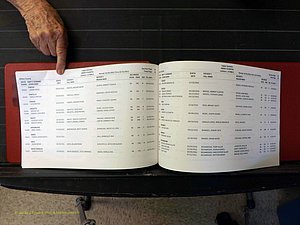 Wilkes Co, NC, Births & Deaths, A-Z, 2011-2012 (139).JPG