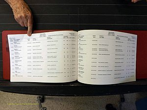 Wilkes Co, NC, Births & Deaths, A-Z, 2011-2012 (140).JPG