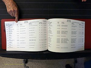 Wilkes Co, NC, Births & Deaths, A-Z, 2011-2012 (141).JPG