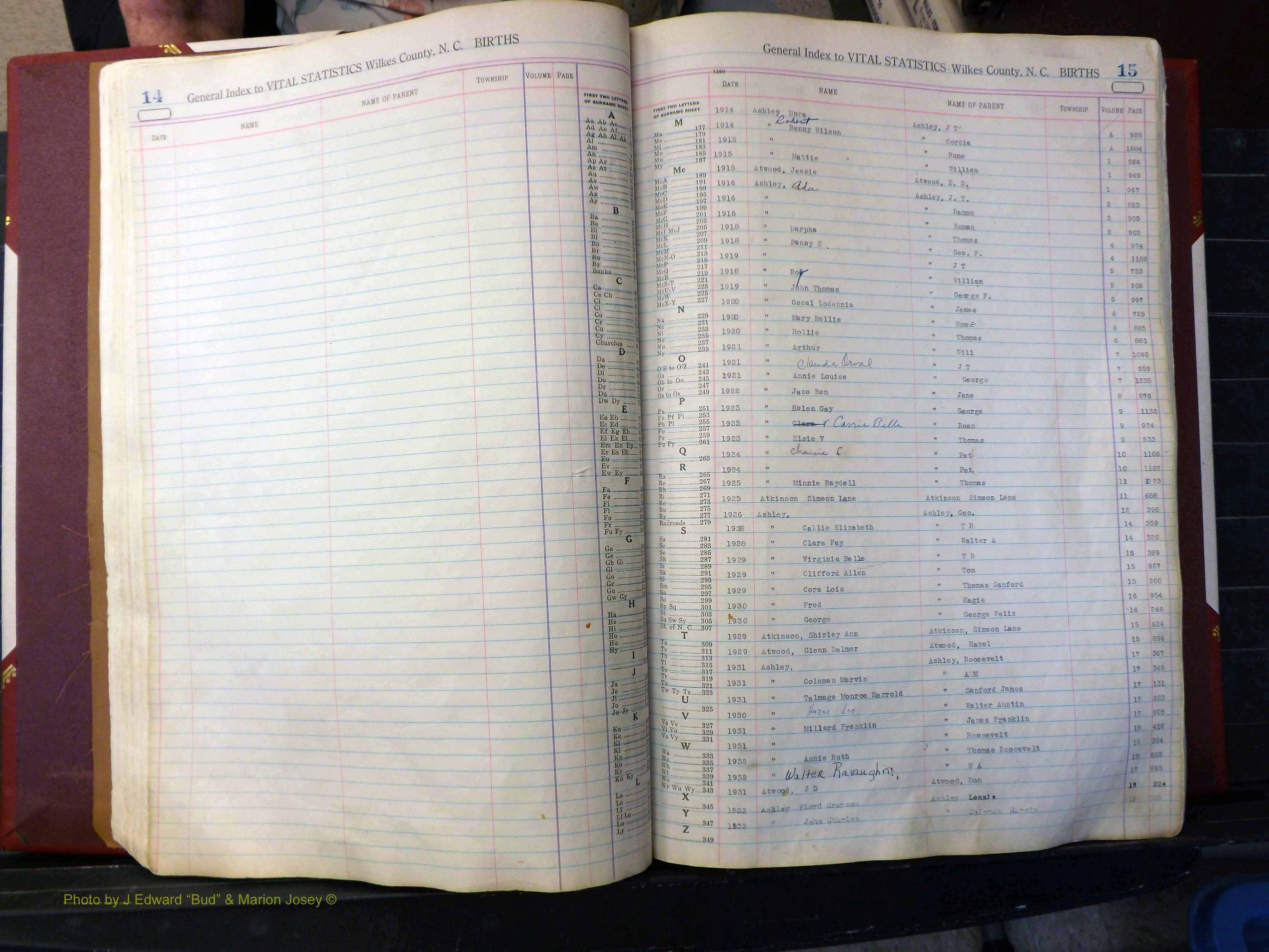 Wilkes Co, NC, Births, A-K, 1913-1962 (125).JPG