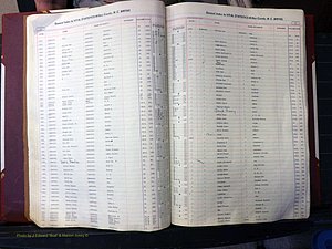 Wilkes Co, NC, Births, A-K, 1913-1962 (121).JPG