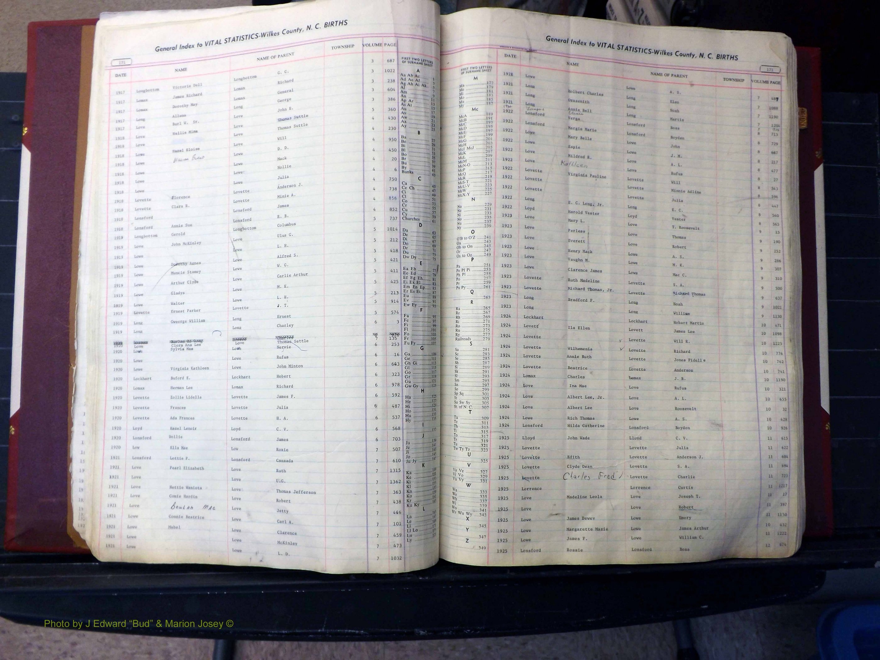 Wilkes Co, NC, Births, L-Z, 1913-1962 (113).JPG