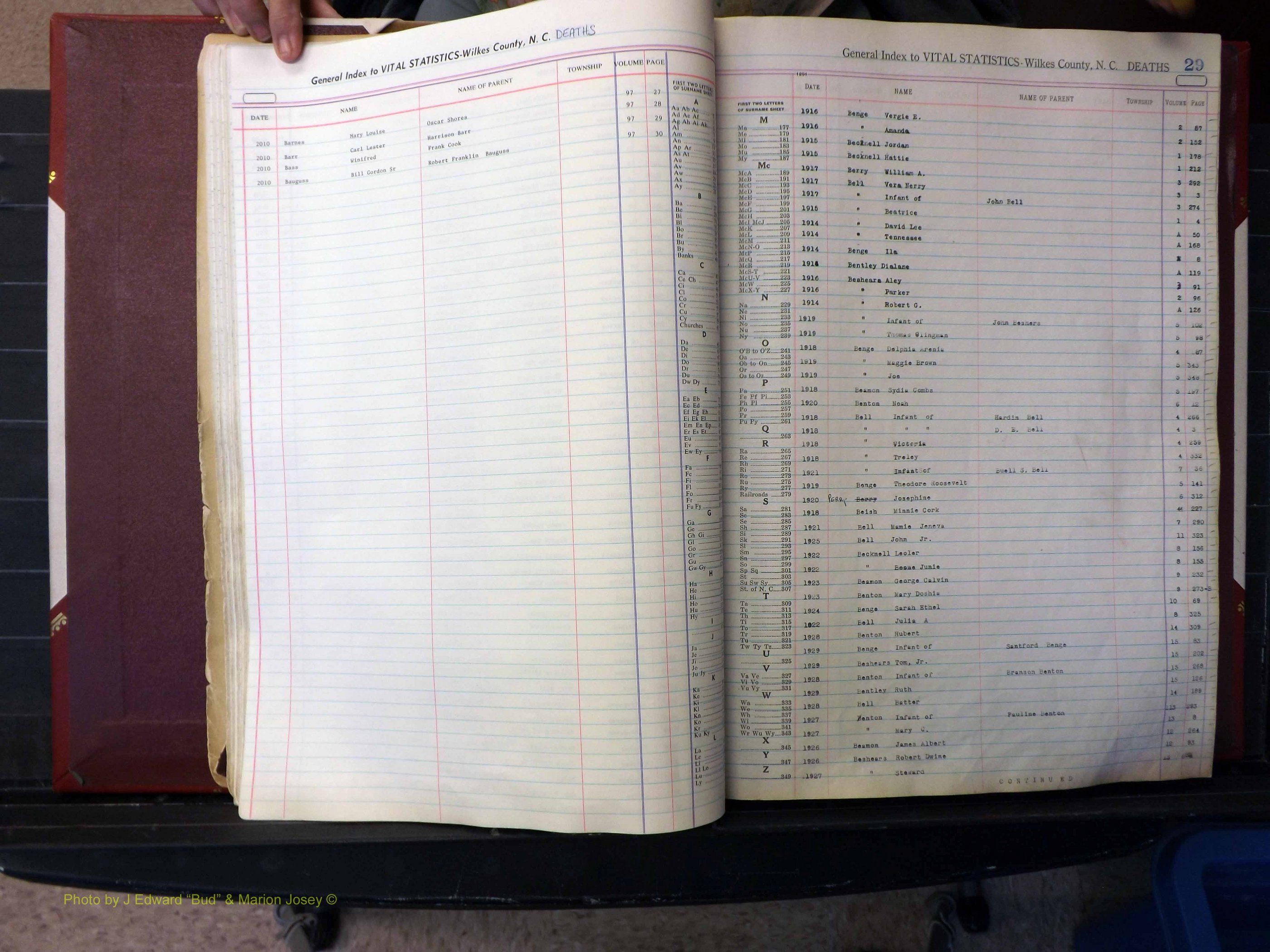 Wilkes Co, NC, Deaths, A-J, 1913-2010 (132).JPG