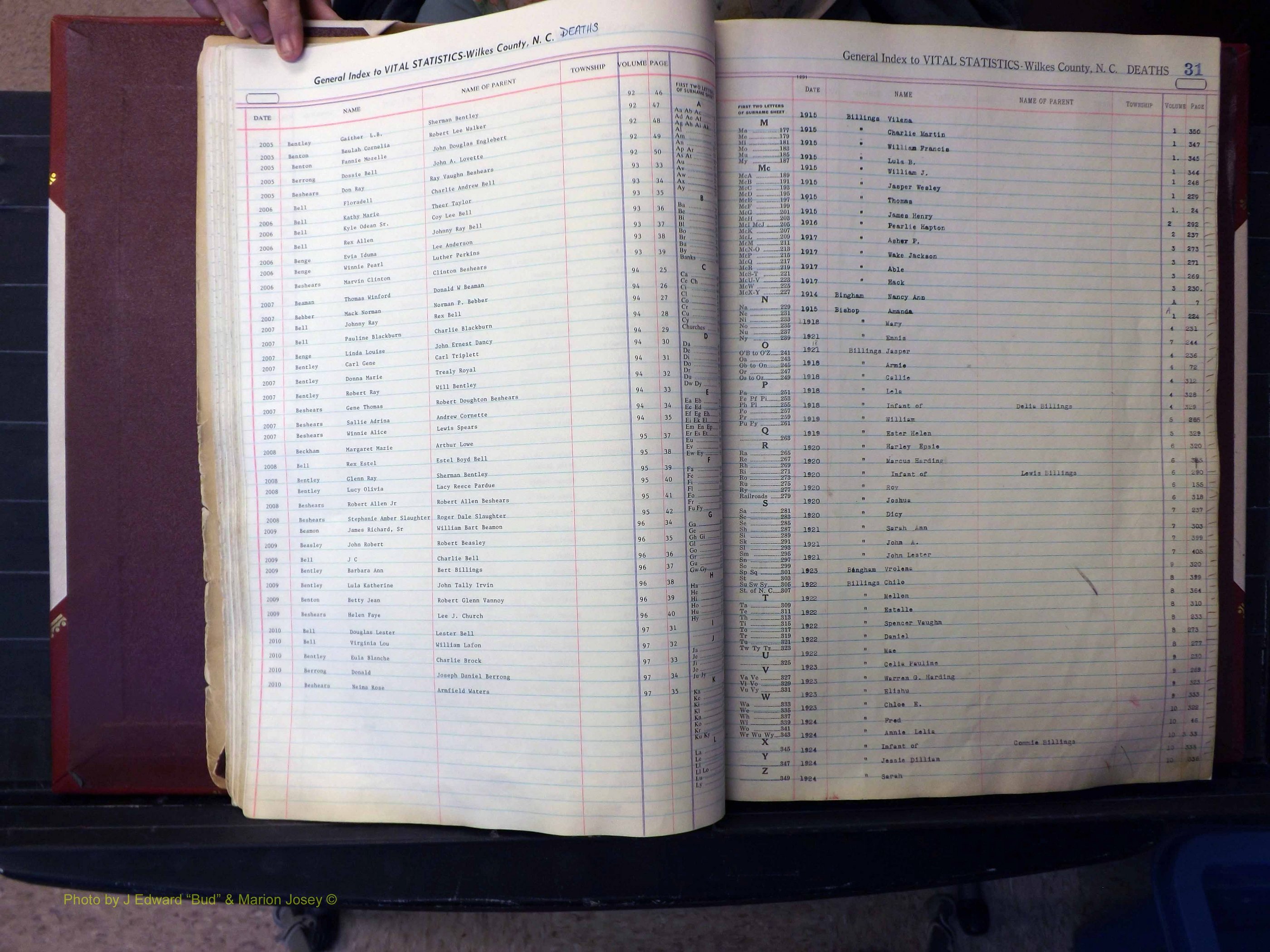 Wilkes Co, NC, Deaths, A-J, 1913-2010 (136).JPG